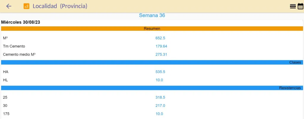 Demostración de la app EQA Laboratorios