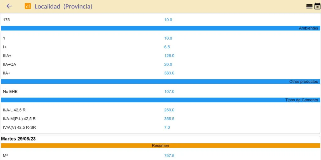 Demostración de la app EQA Laboratorios
